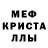 Меф мука Robyn Forgy